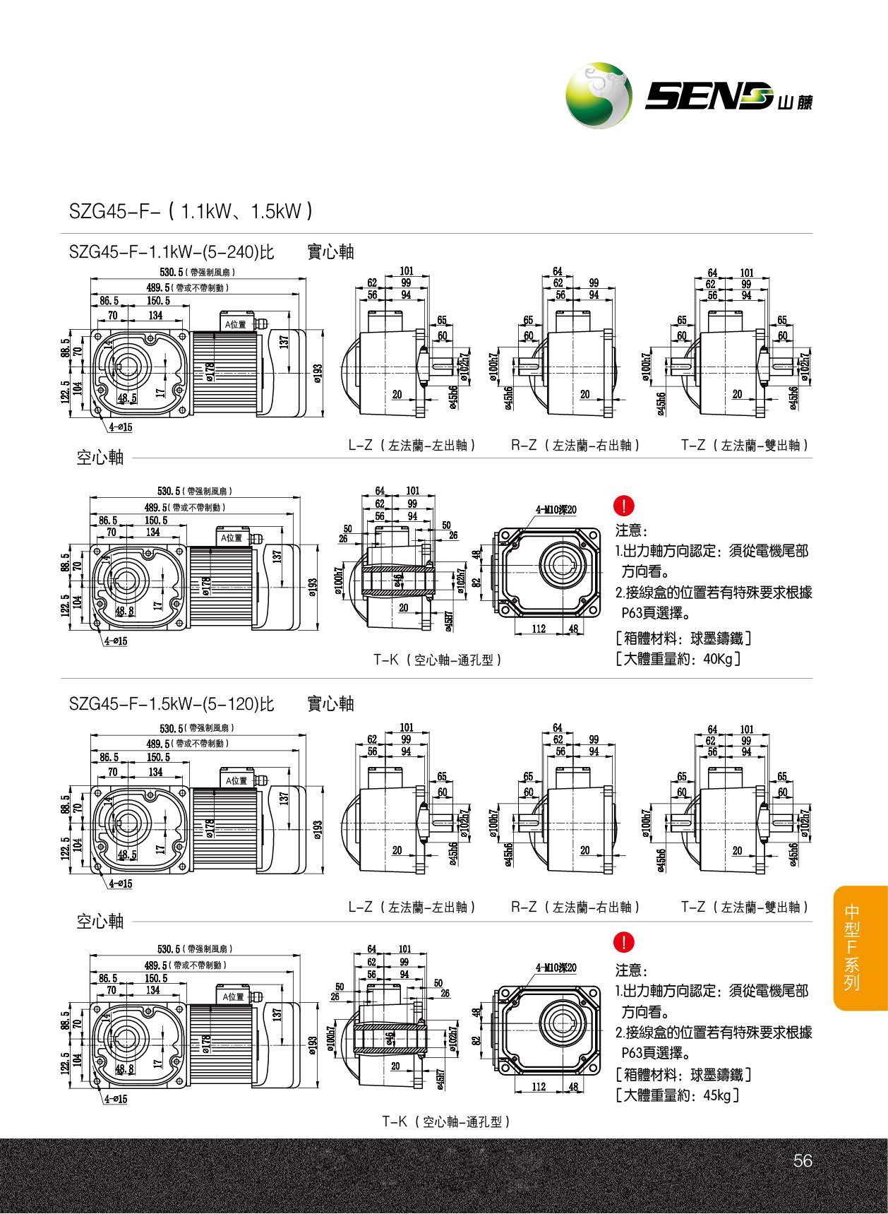 SZG45-F-1.1KW.jpg